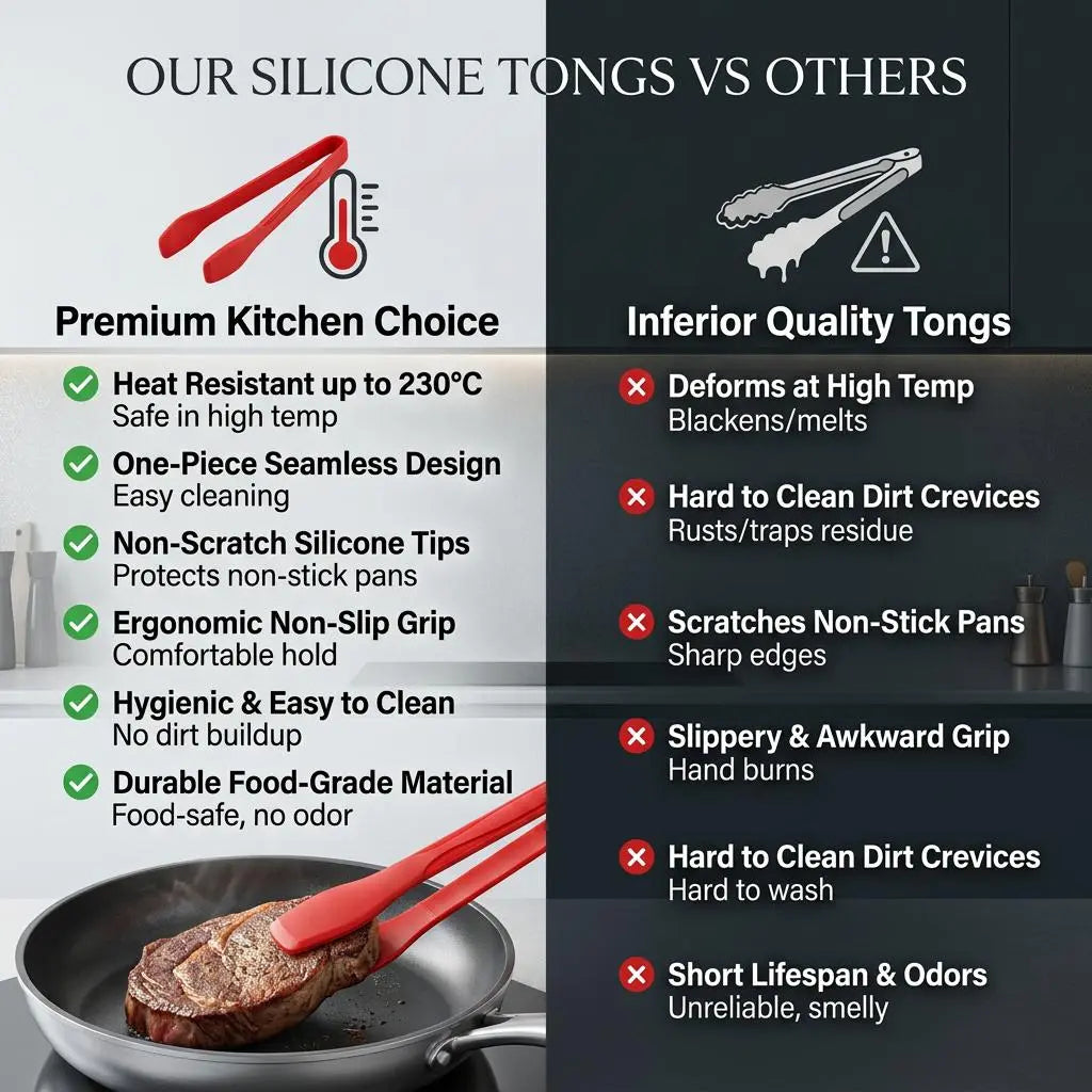 Silicone Tongs for Cooking, Stainless Steel Kitchen Tongs with Silicone Tips, Heat Resistant Lightweight Non-Scratch for Flipping Fish, Steak, Toast & Bread, Dishwasher Safe
