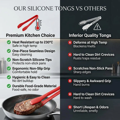Silicone Tongs for Cooking, Stainless Steel Kitchen Tongs with Silicone Tips, Heat Resistant Lightweight Non-Scratch for Flipping Fish, Steak, Toast & Bread, Dishwasher Safe