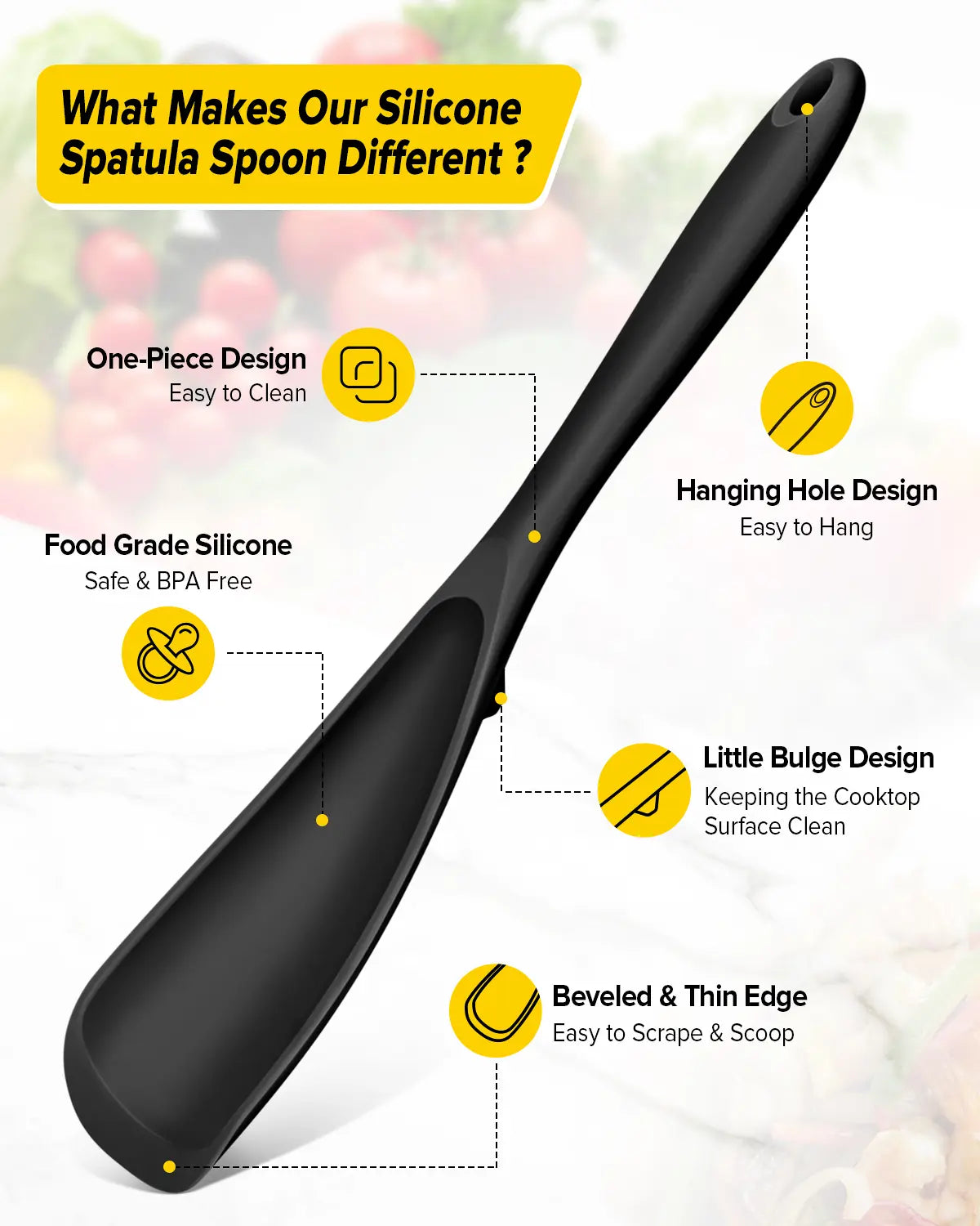 BundlePro Silicone Cooking Utensil Set - 2-Piece Non-Stick Hanging Spatulas with Hang-Dry Holes, BPA-Free, High Temp Resistant, Bulge Keeps Cooktop Clean, Hand Wash Clean Fast, Kitchen Supplies