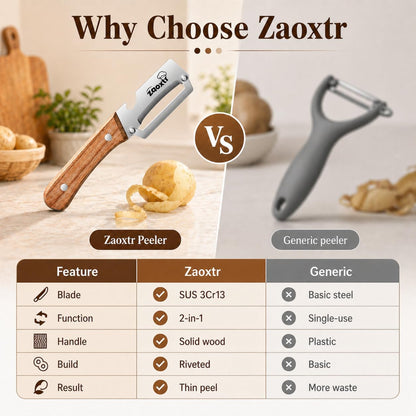 2-in-1 Multifunctional Vegetable Peeler with Bottle Opener