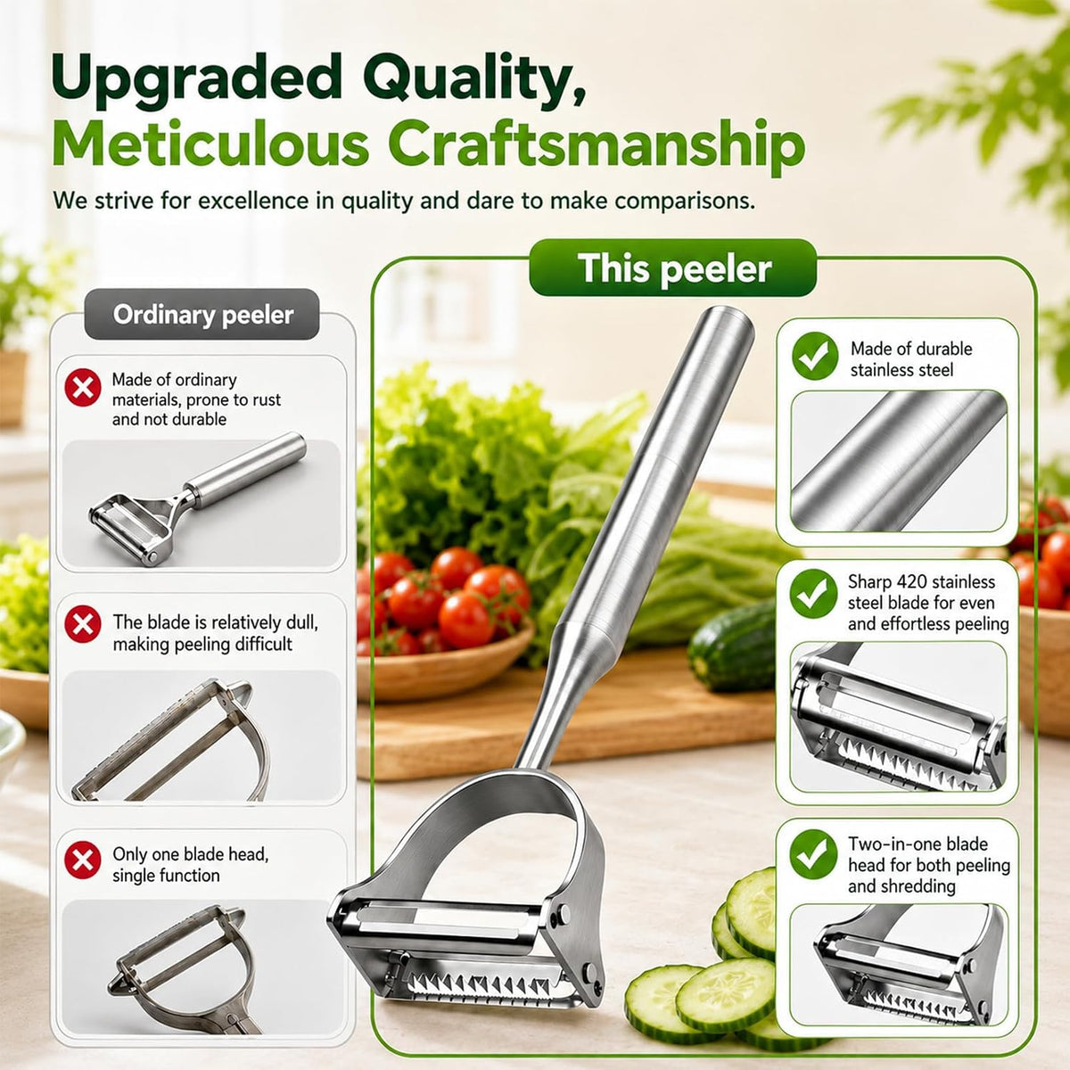 Stainless Steel Vegetable Peeler, 2-in-1 Peeler and Julienne Shredder Tool with Dual-Sided 420J2 Sharp Blade That Replaces Two Tools for Carrots, Cabbage, Potatoes, Cucumber, 5.6-Inch Ergonomic Handle