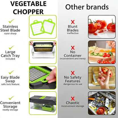 Durable Kitchen Slicer Dicer - Reusable ABS Multi-Use Kitchen Utensil with Slice-Dice-Grate, Rustproof Slicing, Peeler, Mechanical Design, Removable Parts for Easy Rinse Clean, Quick Chop Time, Portable Meal Prep Tool,sohochic