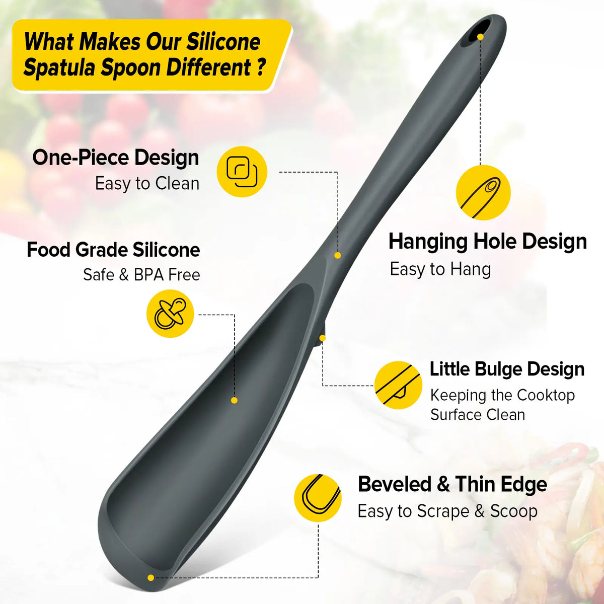 BundlePro Silicone Cooking Spoons 2-Pack - Anti-Adhesive Spatulas & Turners for Nonstick Cookware, BPA-Free Food Grade, Heat Resistant Handles Up to 446°F with Confidence, Top Stays Clean Mixing Kitchen Utensils Set