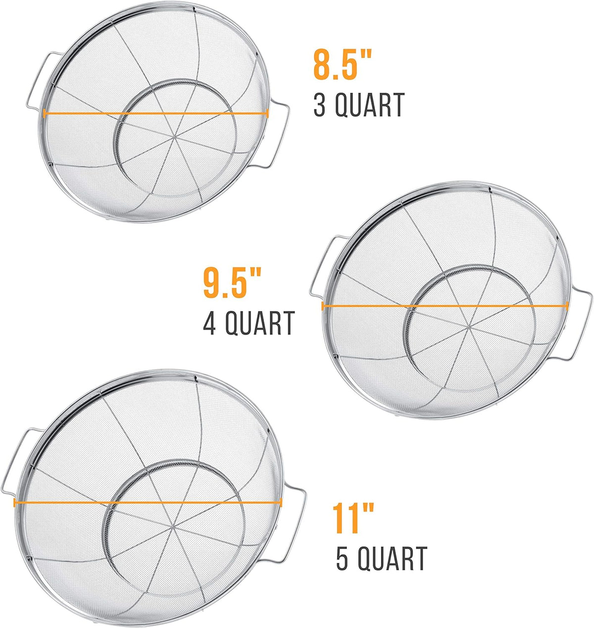 U.S. Kitchen Supply Set of 3 Stainless Steel Colander Strainers Net Baskets 5, 4, & 3-Quart - Colander with Handles & Resting Base - Stainless Steel Sieve, Mesh Strainers and Colanders for Kitchen