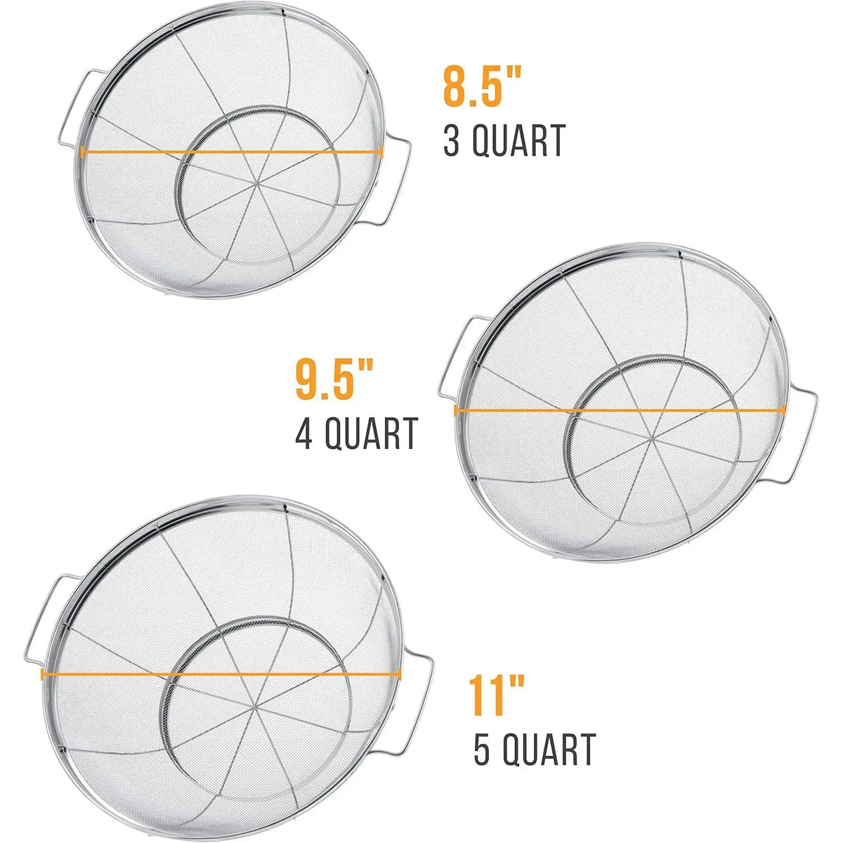 Sturdy 3-Piece Stainless Steel Colander Strainer Set - 5, 4, 3-Quart Steel Mesh Baskets with Handles, Resting Base, Ideal for Cooking Prep (Varied Capacity Kitchen Sieve Utensil)