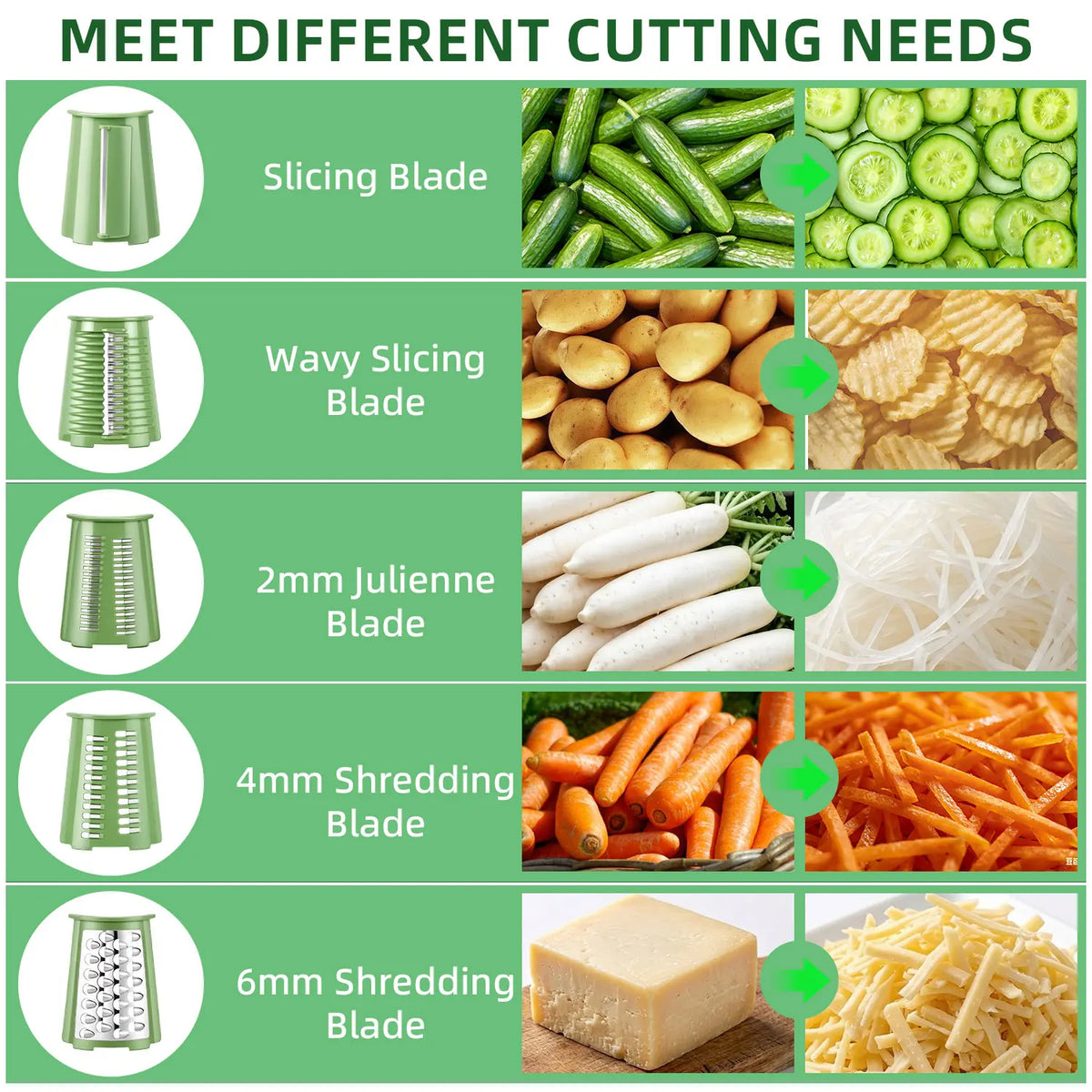 Manual Cheese Grater, 5-Blade Rotary Cheese Shredder & Vegetable Slicer with Hand Crank, Interchangeable Stainless Steel Blades, Suction Cup Base for Cheese, Carrot, Potato & Cucumber