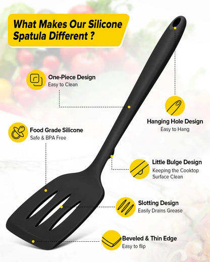 BUNDLEPRO Khaki Kitchen Utensils Set - 2-Piece Non-Stick Slotted Silicone Spatula Turner, 1-Piece Solid Silicone Cooking Spoon, Heat-Resistant BPA-Free, Protects Pot Coats, Ideal for Family Daily Use, Cooking Fish & Pancakes